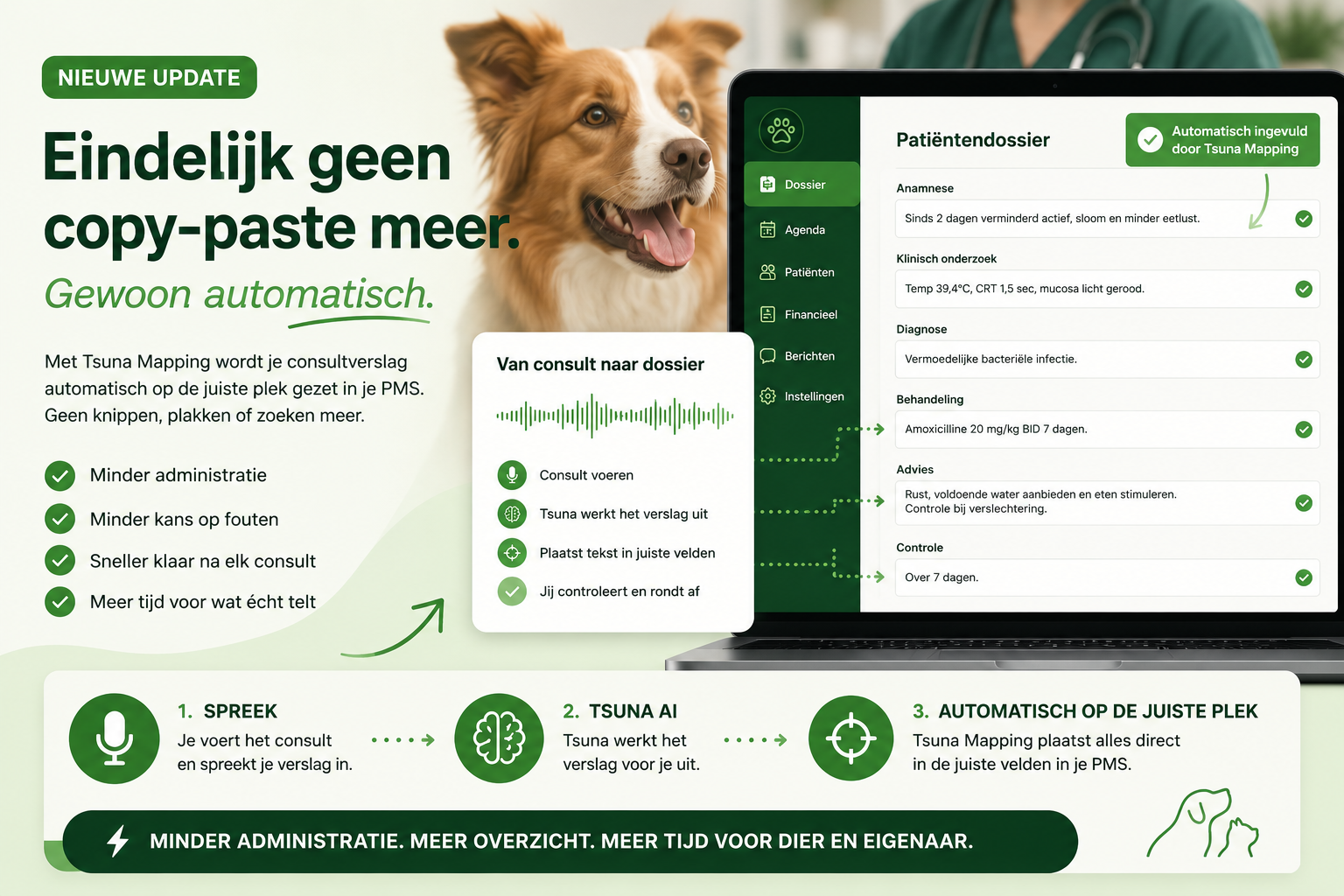 Tsuna Mapping zet consultverslagen automatisch in de juiste velden van het PMS-systeem